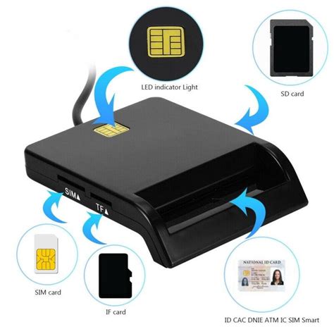 microsoft smart card reader windows 7|Download Windows 11 Pro Microsoft USBCCID Smartcard .